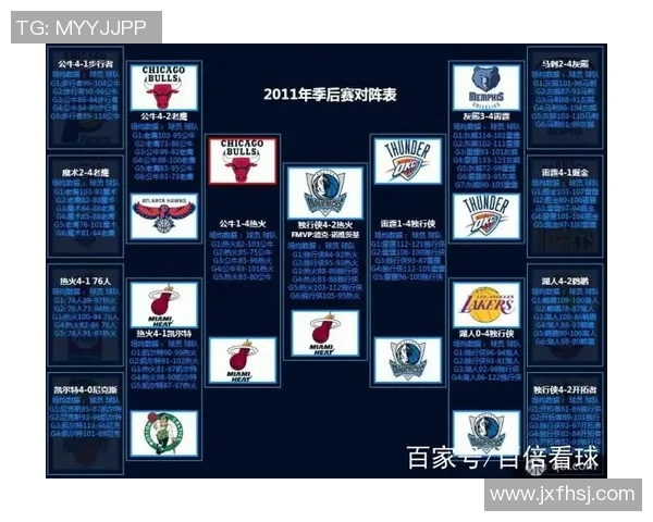 2019年2月10日火箭与雷霆精彩对决直播回顾与分析